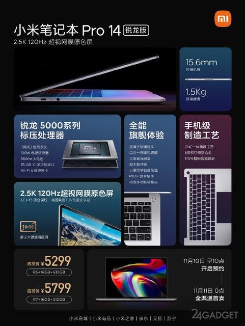 Недорогие ноутбуки Mi Notebook Pro 14 на процессорах Ryzen 5000H