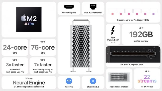 1686045120 applemacpro02