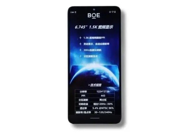 BOE анонсировала IPS-экран со свойствами OLED-панелей