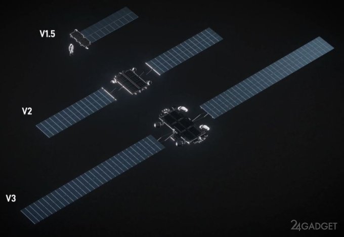 SpaceX займётся строительством центров обработки данных в космосе на базе спутников Starlink V3