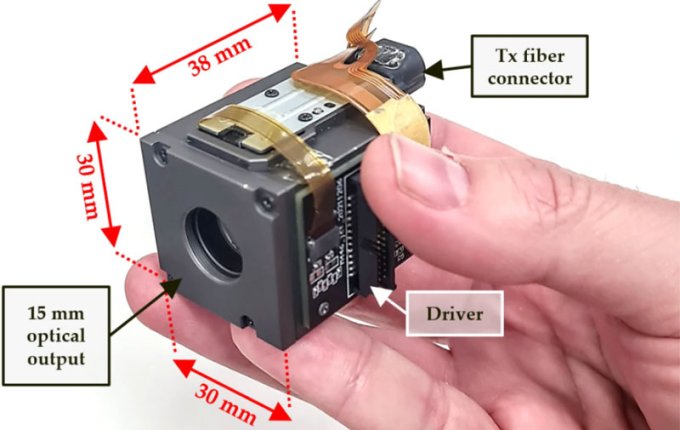 2 Тбит/с по воздуху: Япония установила мировой рекорд дальней лазерной связи (2 фото)