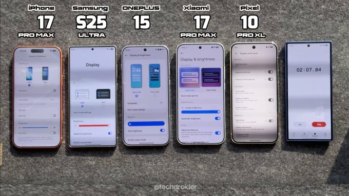 Флагманы сравнили по удержанию пиковой яркости экранов (видео)