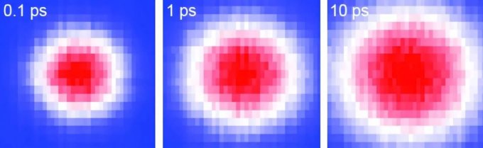 Учёные нашли самый теплопроводный металл в истории