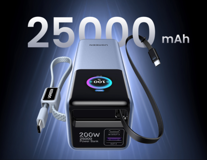 Ugreen выпустил новый Powerbank с двумя встроенными кабелями и ёмкость в 25 000 мАч